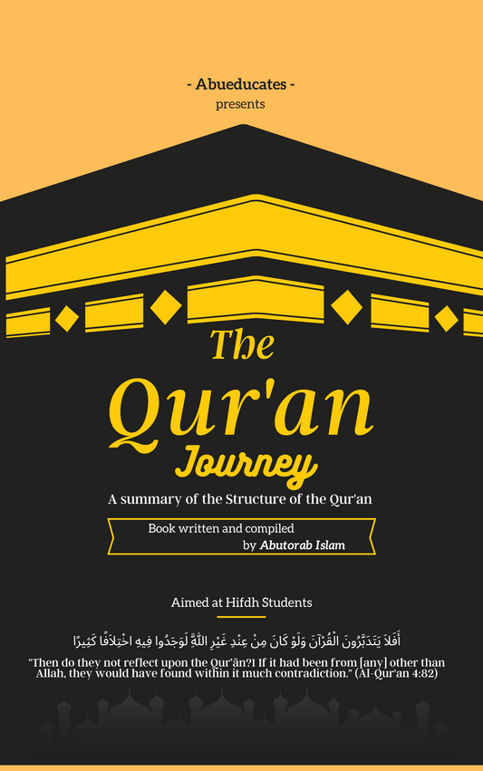 Structure of the Qur'an