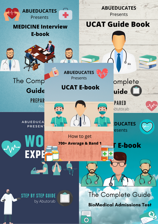 Full Guide to Medicine Application